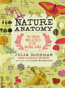 Nature Anatomy